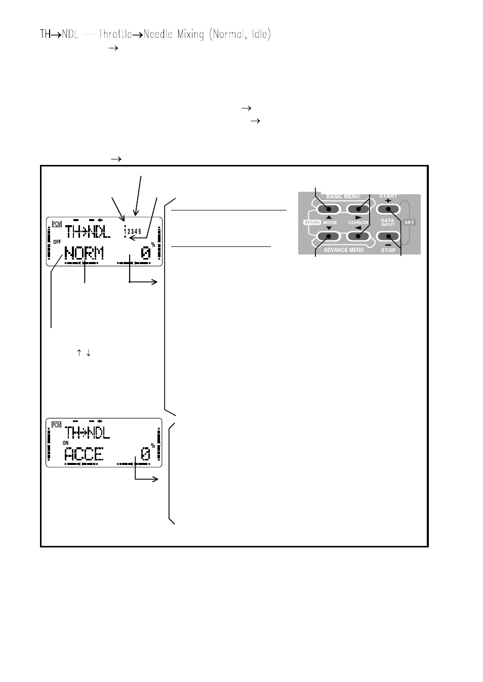 Setting throttle →needle mixing | Futaba 8UHFS, 8UHPS User Manual | Page 90 / 105