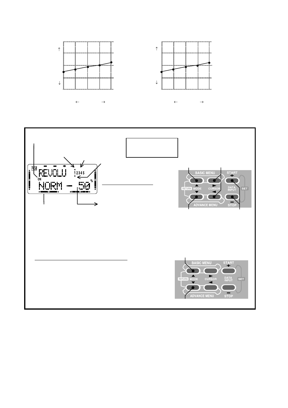 Inputting revolution five-point curves | Futaba 8UHFS, 8UHPS User Manual | Page 92 / 105