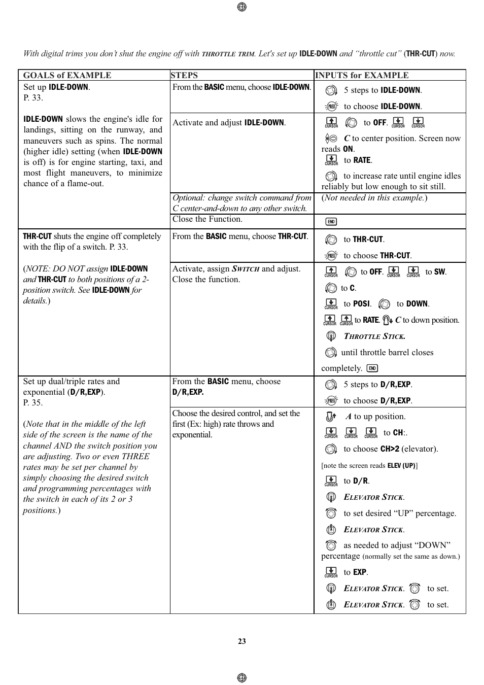 Futaba 9CPS User Manual | Page 23 / 109
