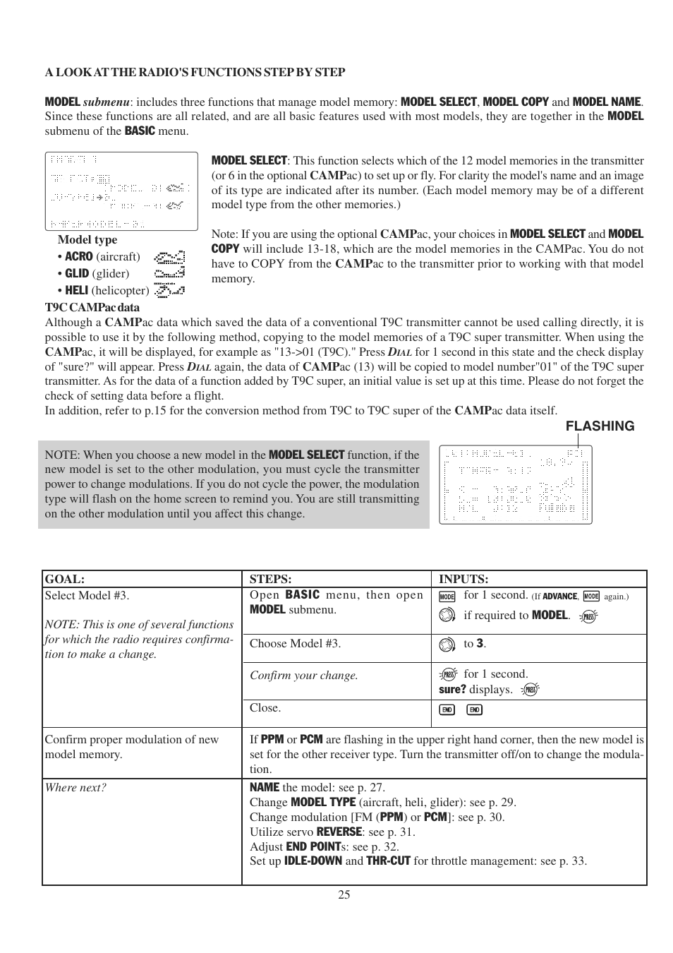 Futaba 9CPS User Manual | Page 25 / 109