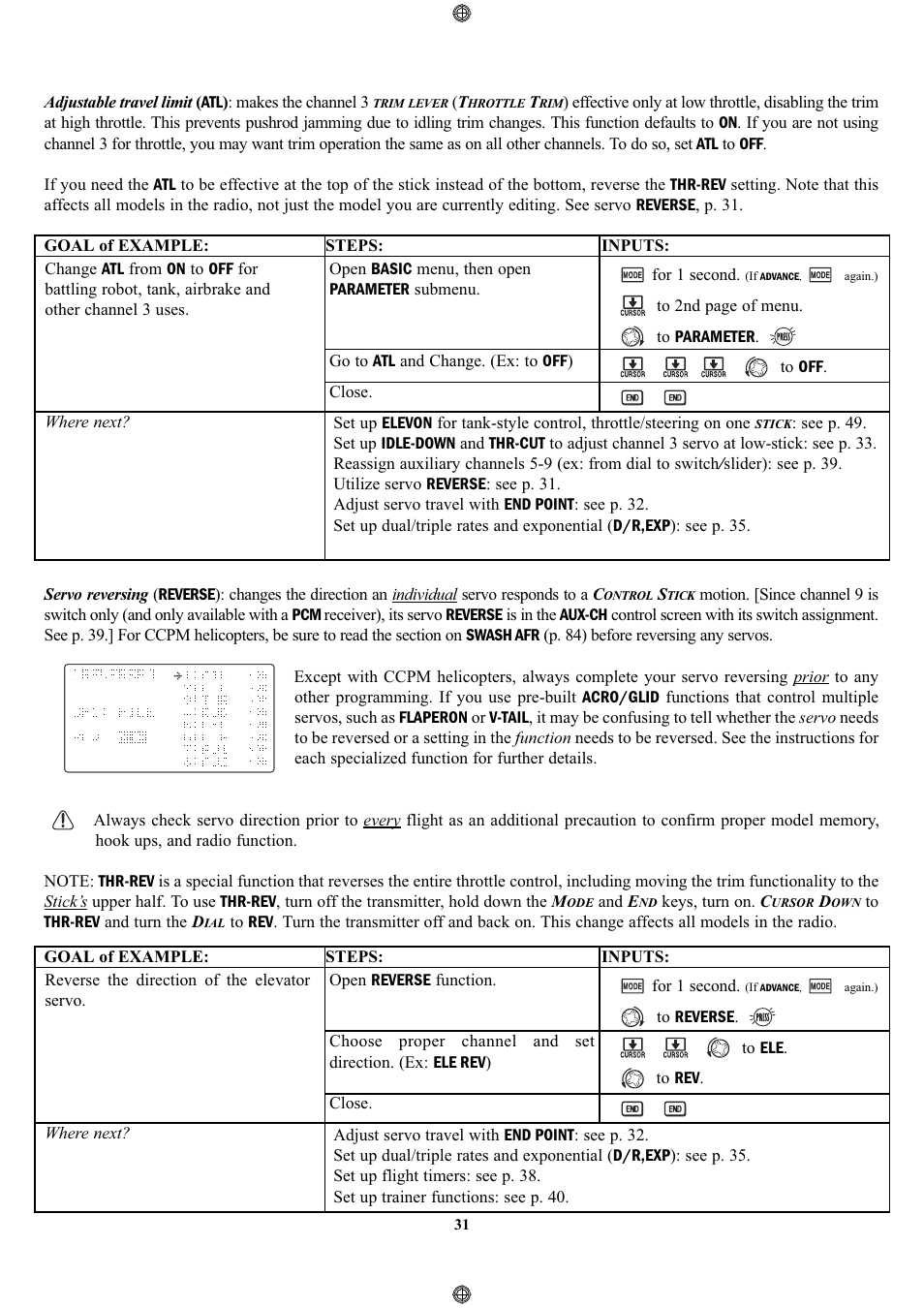 Futaba 9CPS User Manual | Page 31 / 109