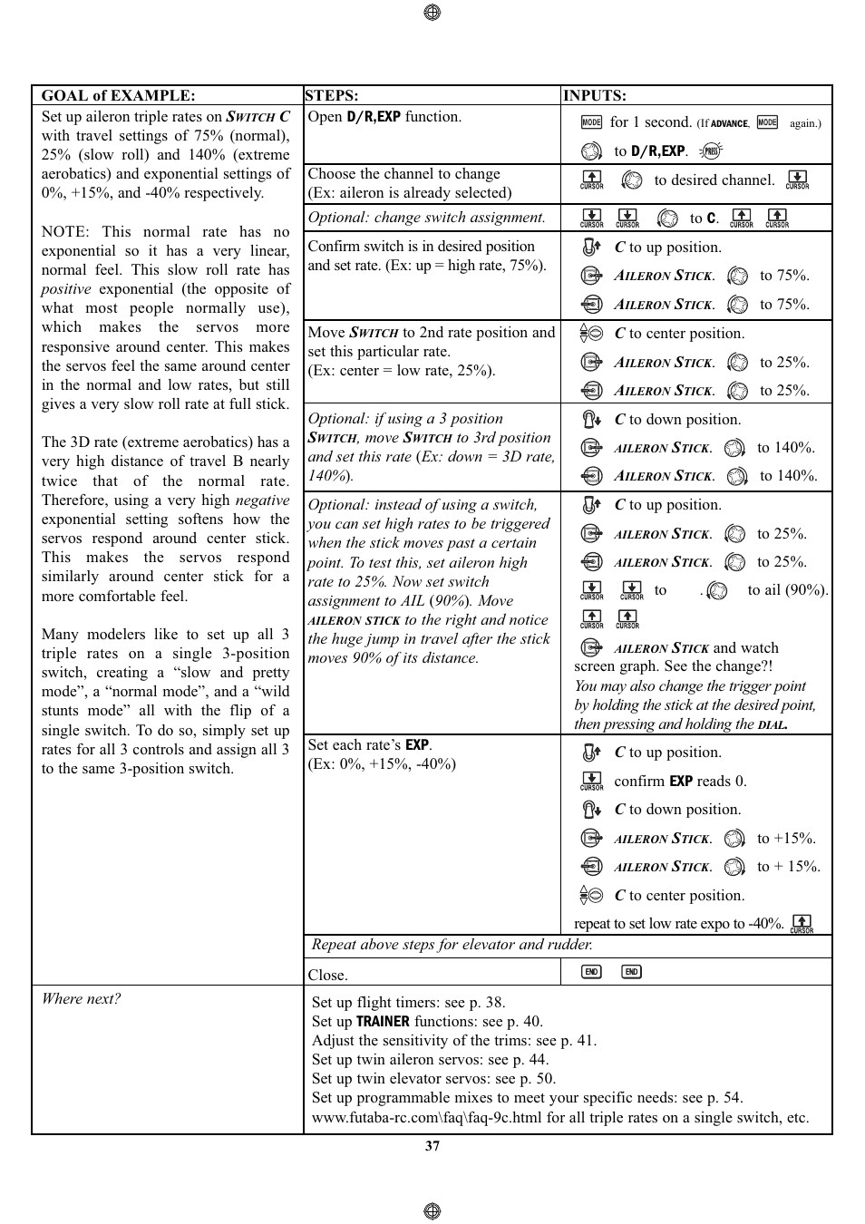 Futaba 9CPS User Manual | Page 37 / 109