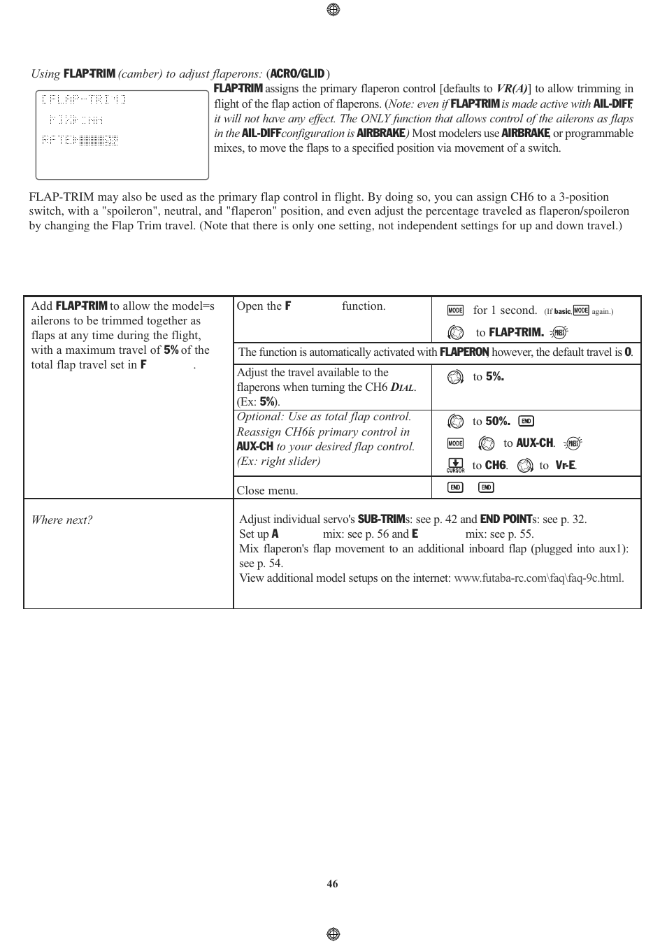 Futaba 9CPS User Manual | Page 46 / 109