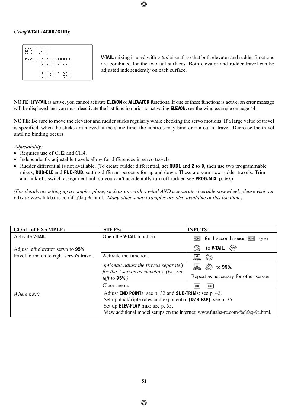 Futaba 9CPS User Manual | Page 51 / 109