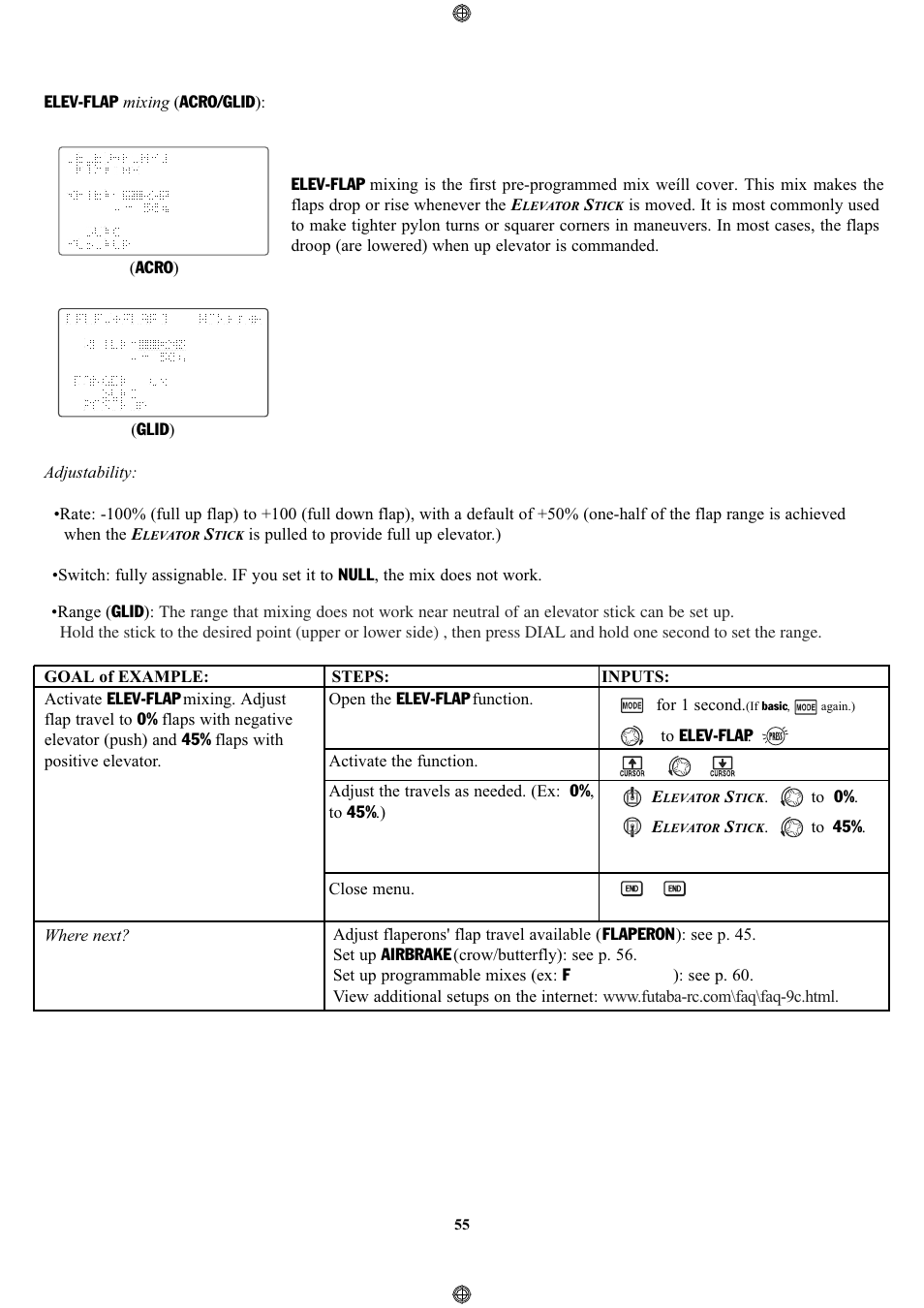 Futaba 9CPS User Manual | Page 55 / 109