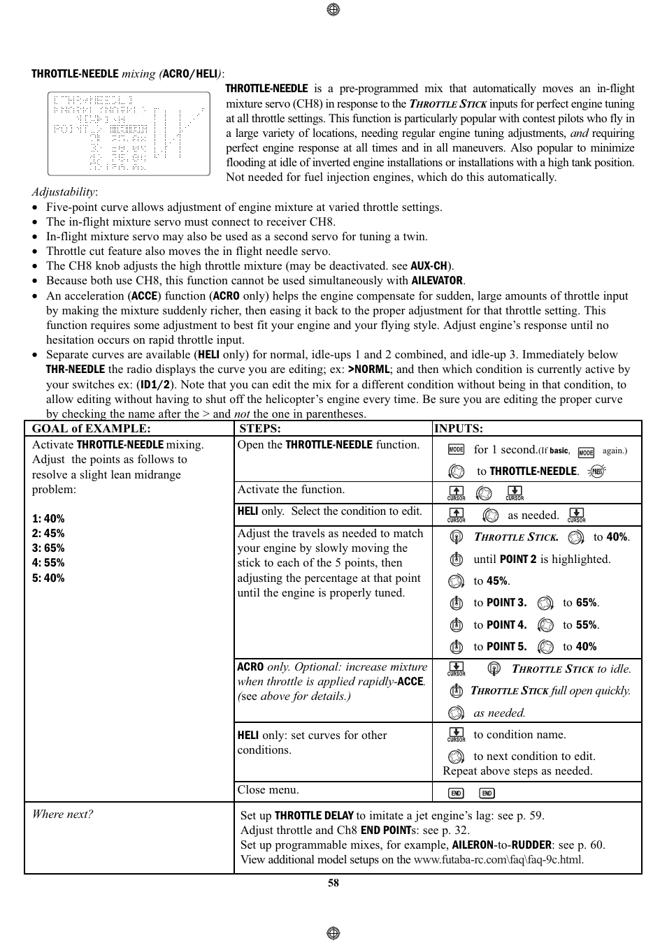 Futaba 9CPS User Manual | Page 58 / 109