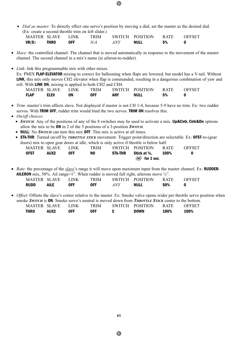 Futaba 9CPS User Manual | Page 61 / 109