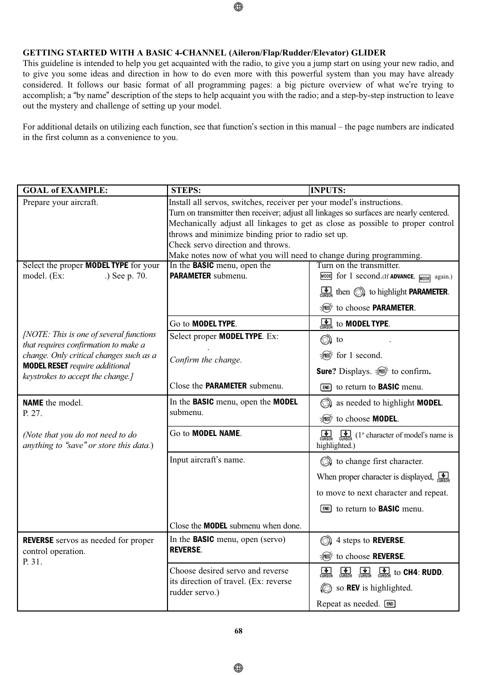 Futaba 9CPS User Manual | Page 68 / 109