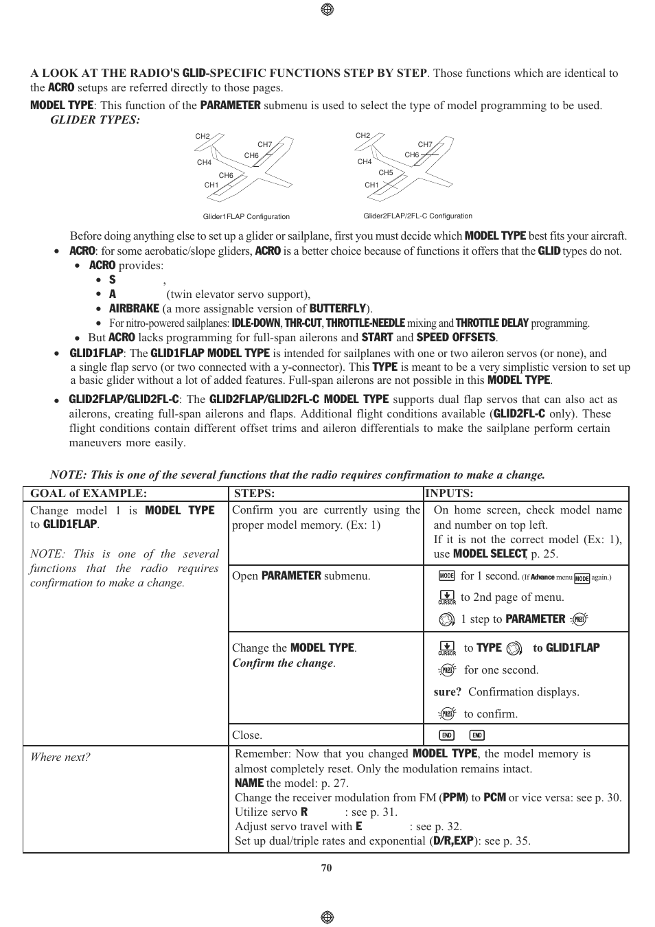 Futaba 9CPS User Manual | Page 70 / 109