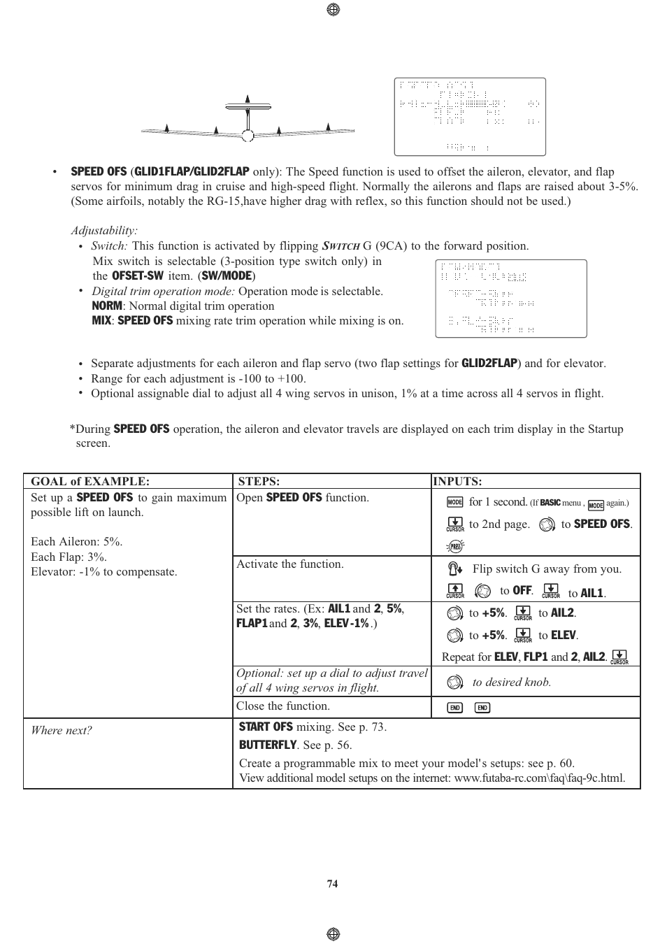 Futaba 9CPS User Manual | Page 74 / 109