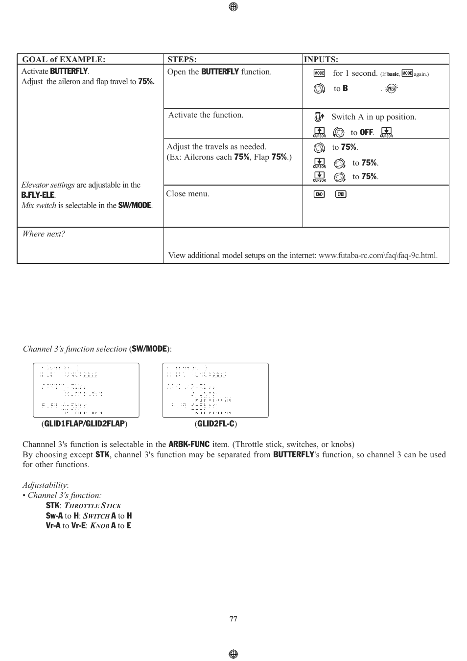 Futaba 9CPS User Manual | Page 77 / 109