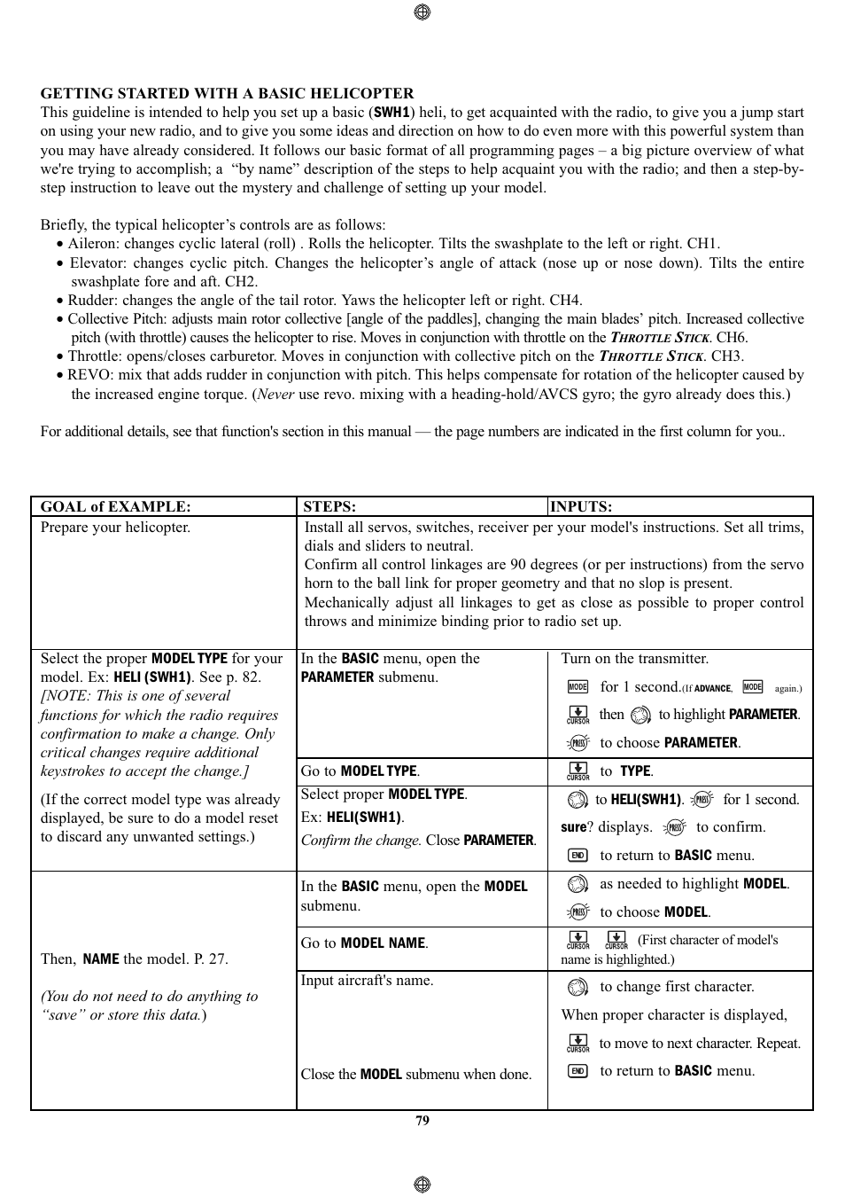 Futaba 9CPS User Manual | Page 79 / 109