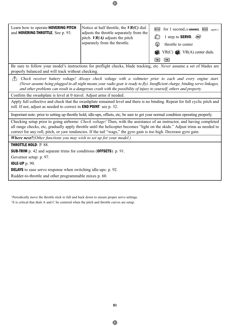 Futaba 9CPS User Manual | Page 81 / 109