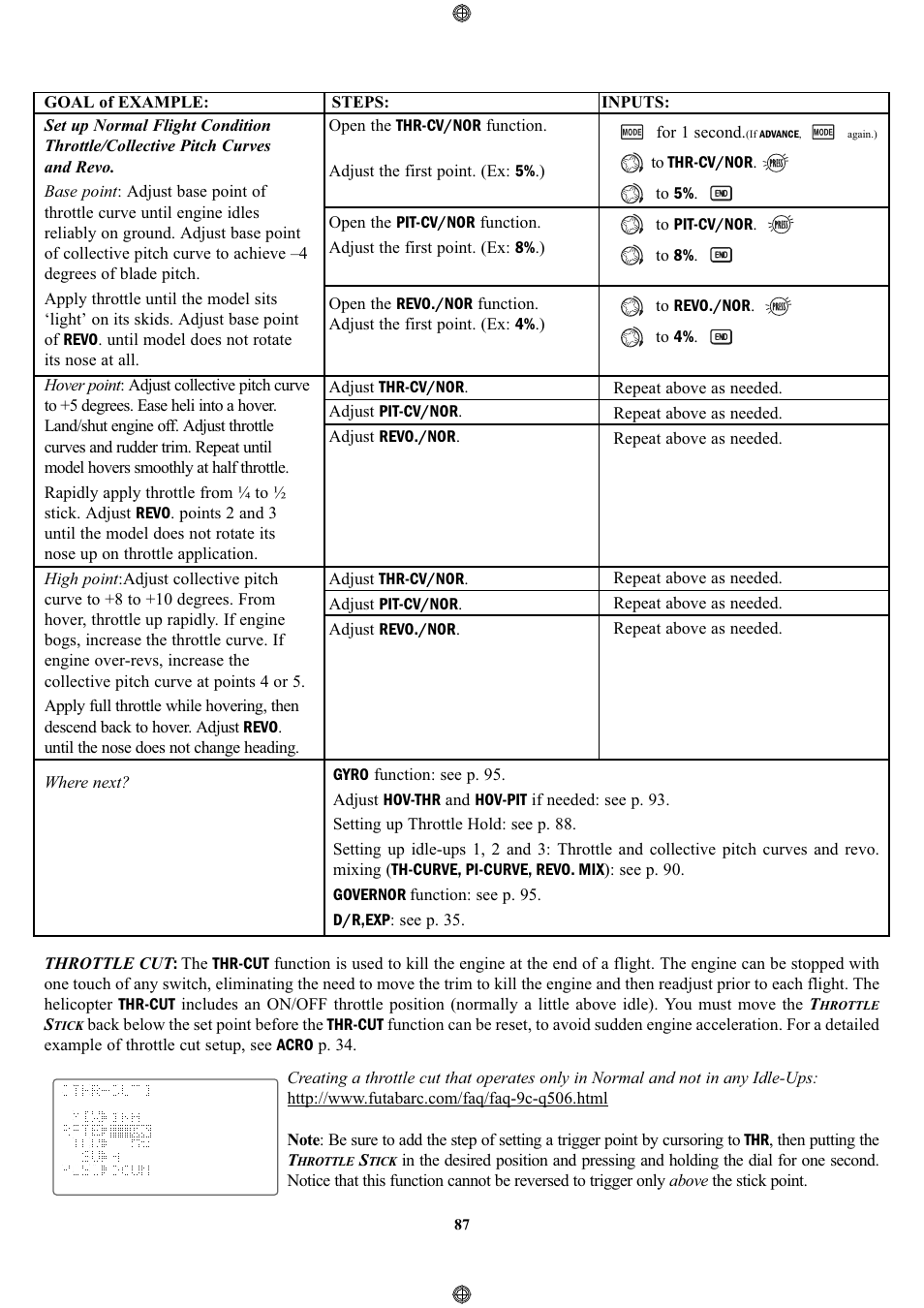 Futaba 9CPS User Manual | Page 87 / 109