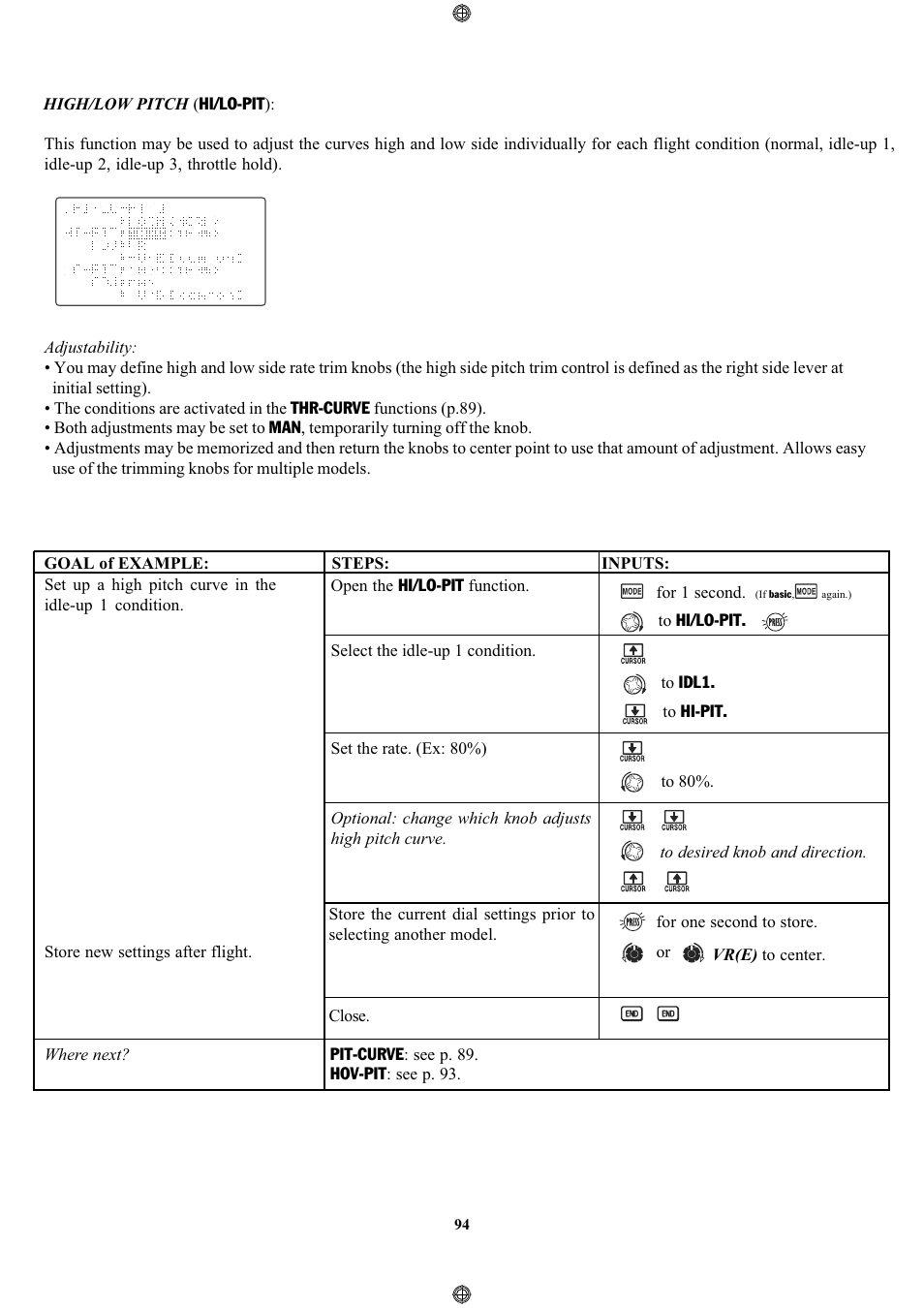 Futaba 9CPS User Manual | Page 94 / 109