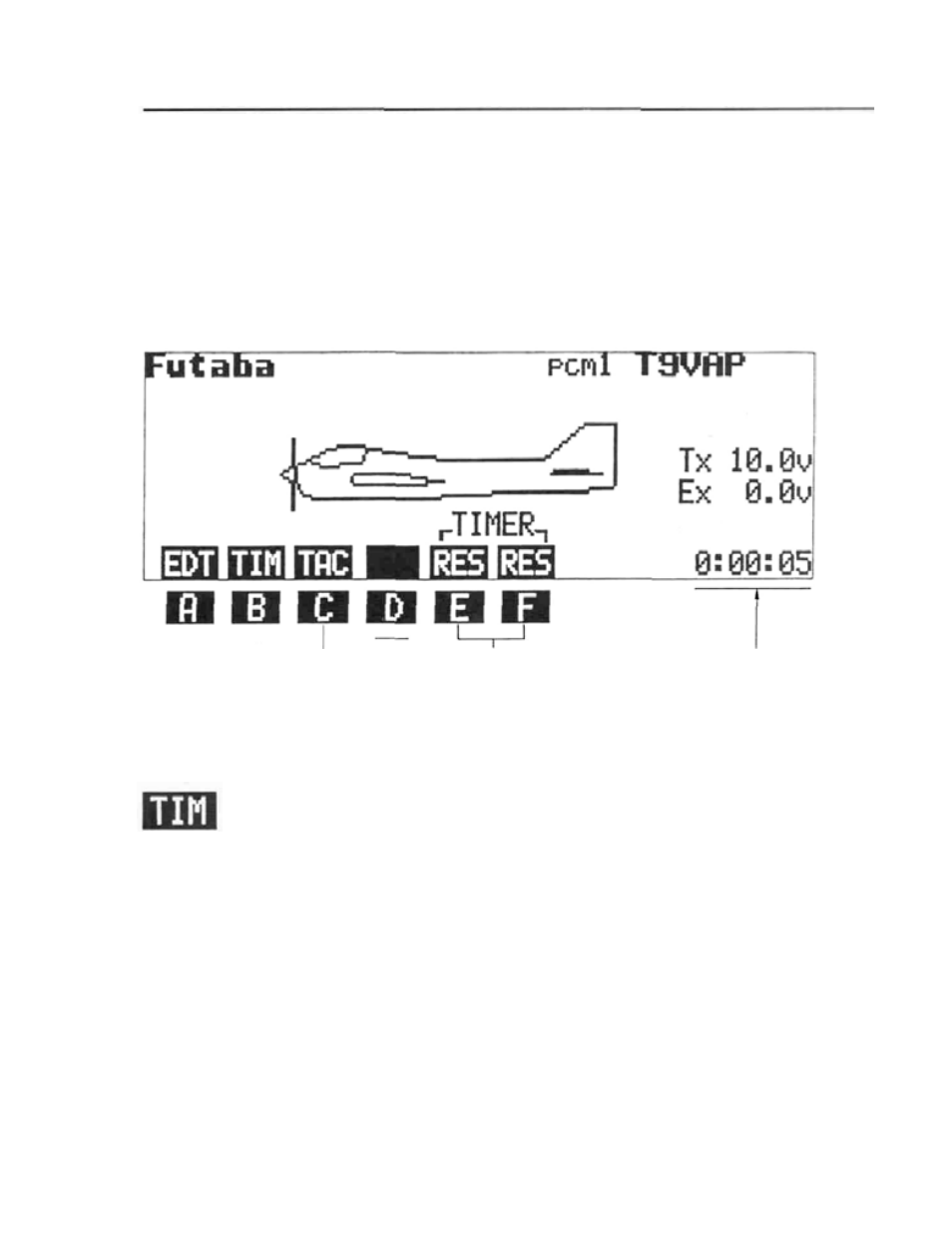 Operating instructions | Futaba 9VAP User Manual | Page 12 / 60