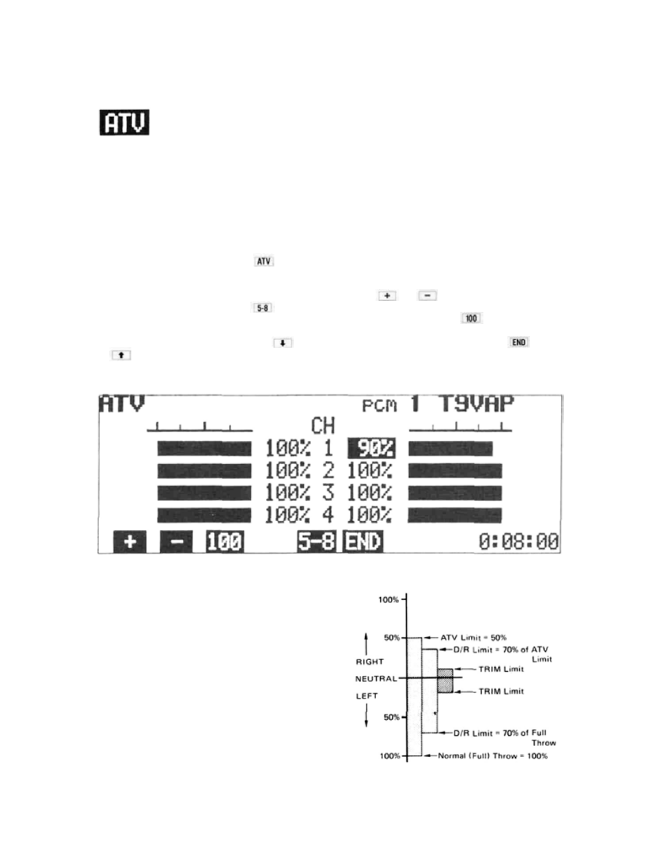 Adjustments and flight techniques | Futaba 9VAP User Manual | Page 18 / 60