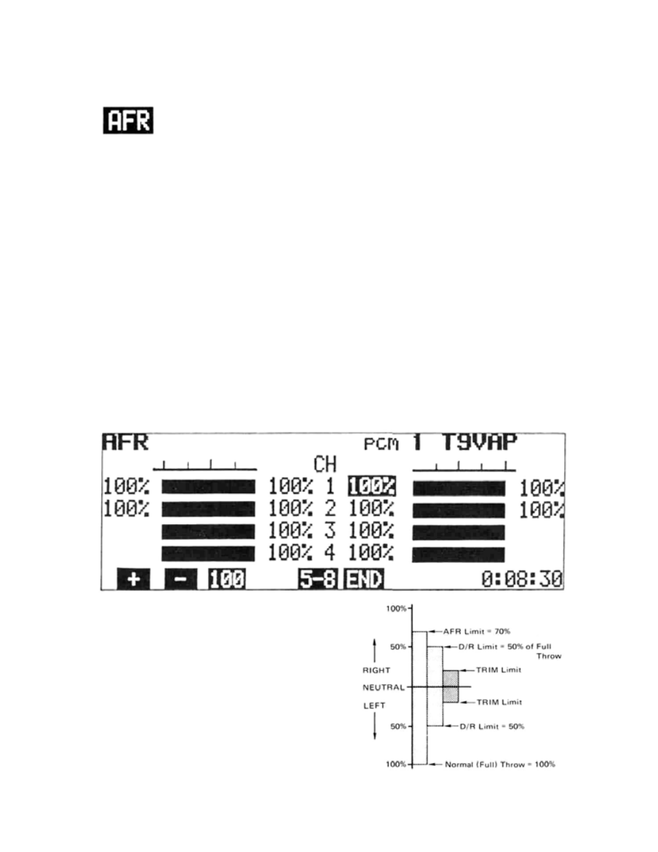 Futaba 9VAP User Manual | Page 19 / 60