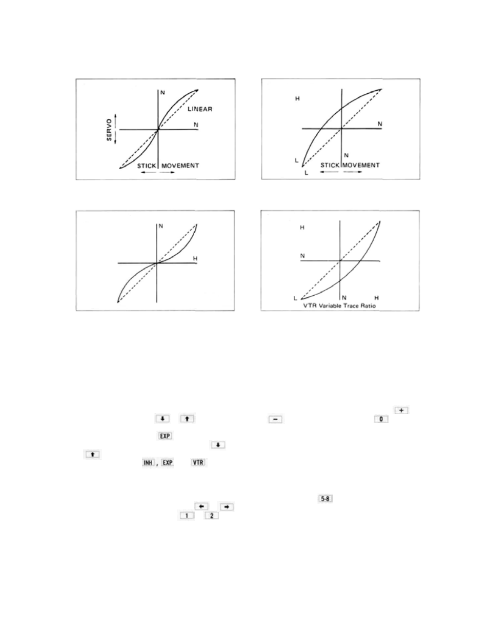 Futaba 9VAP User Manual | Page 23 / 60