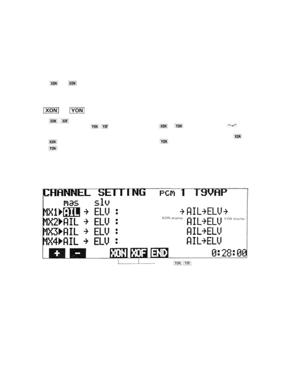 Futaba 9VAP User Manual | Page 27 / 60