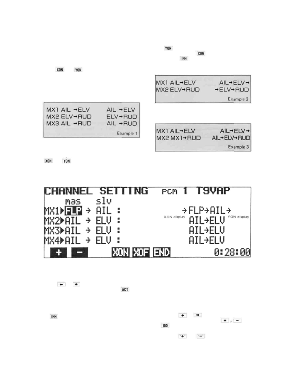 Futaba 9VAP User Manual | Page 28 / 60