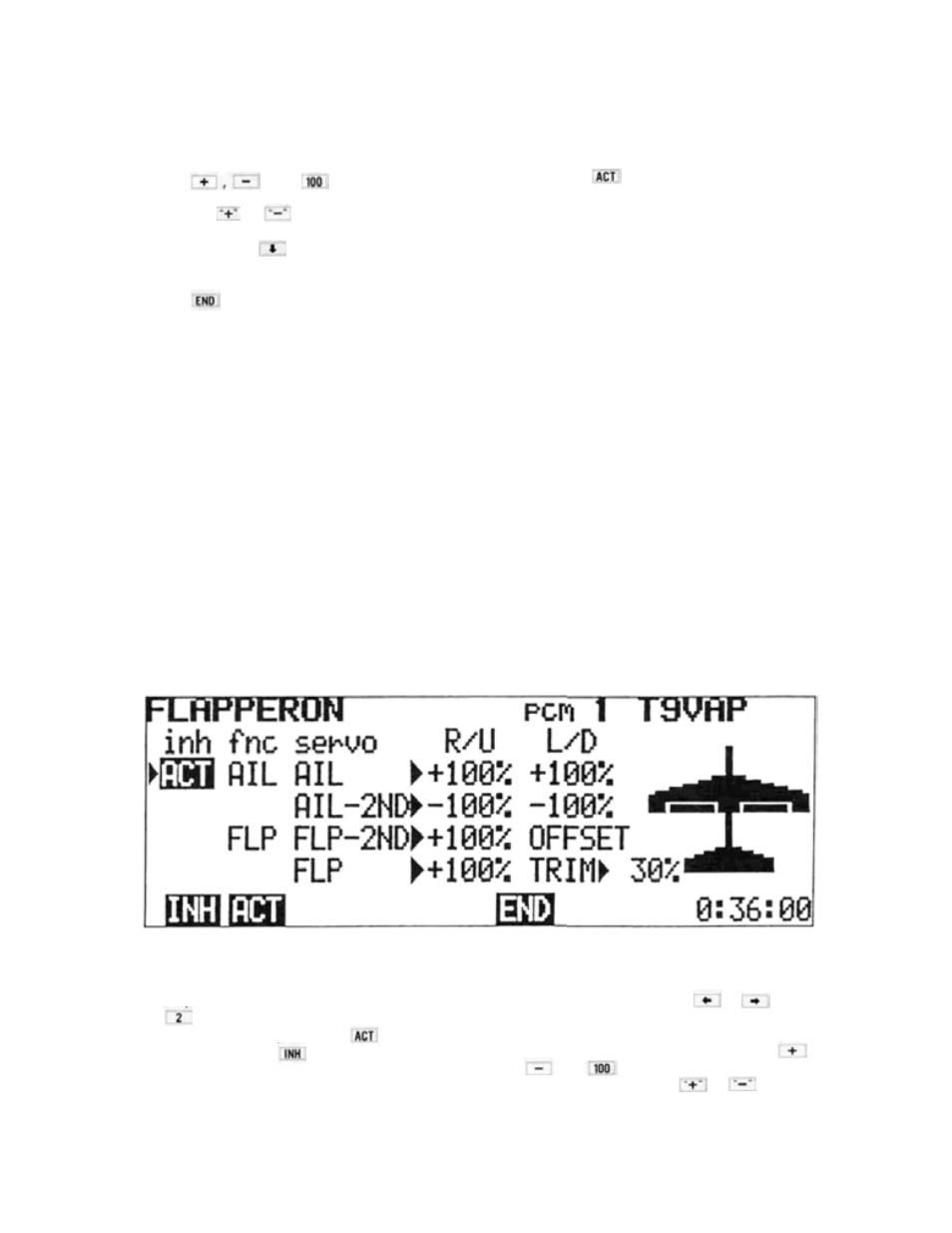 Flapperon | Futaba 9VAP User Manual | Page 35 / 60
