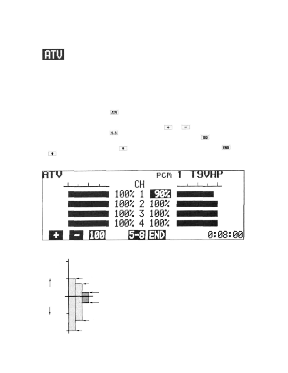 Adjustments and flight techniques | Futaba 9VHP User Manual | Page 18 / 28