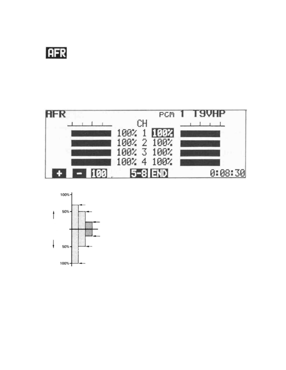 Futaba 9VHP User Manual | Page 19 / 28