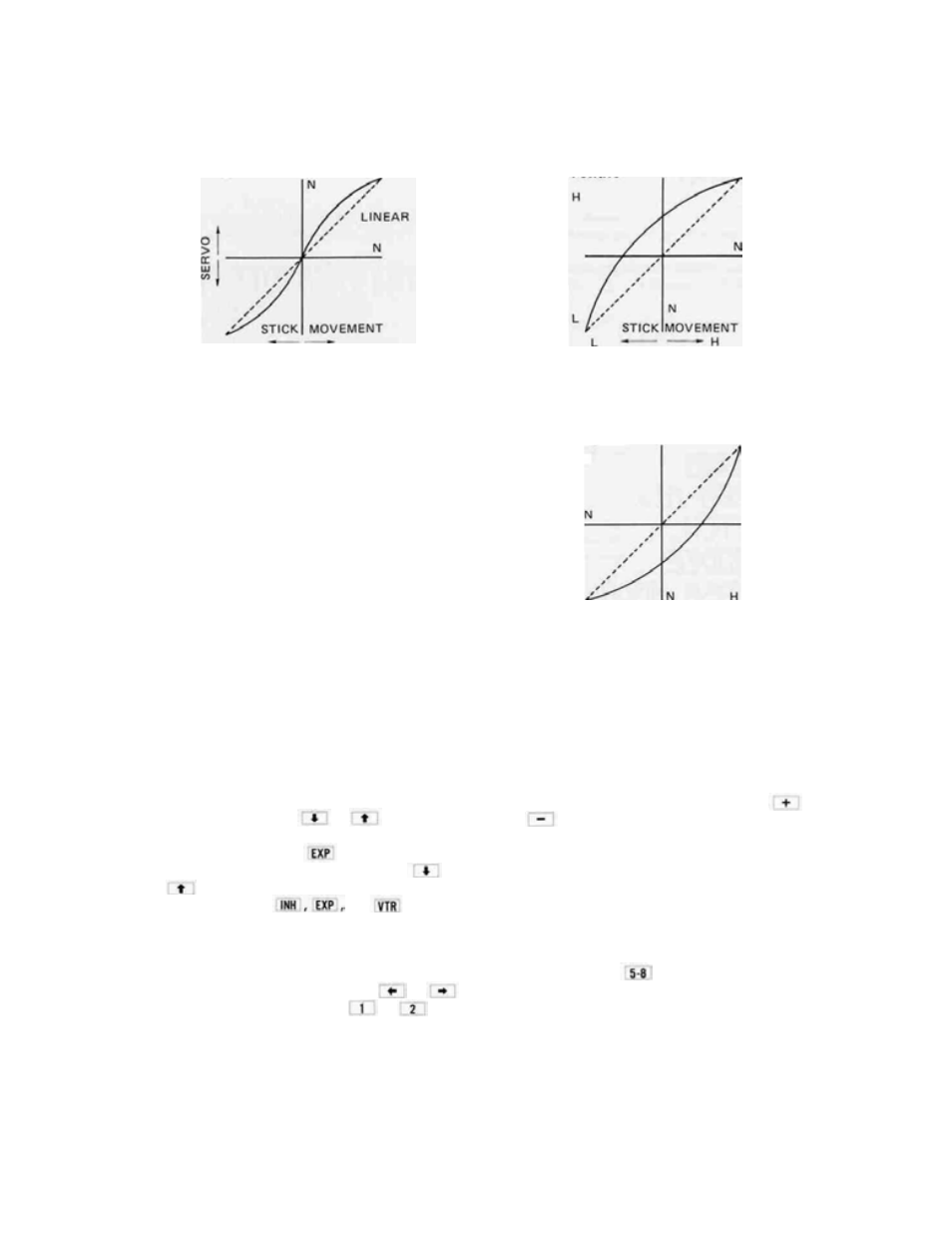 Futaba 9VHP User Manual | Page 23 / 28