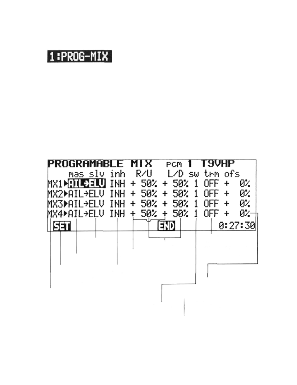 Futaba 9VHP User Manual | Page 25 / 28