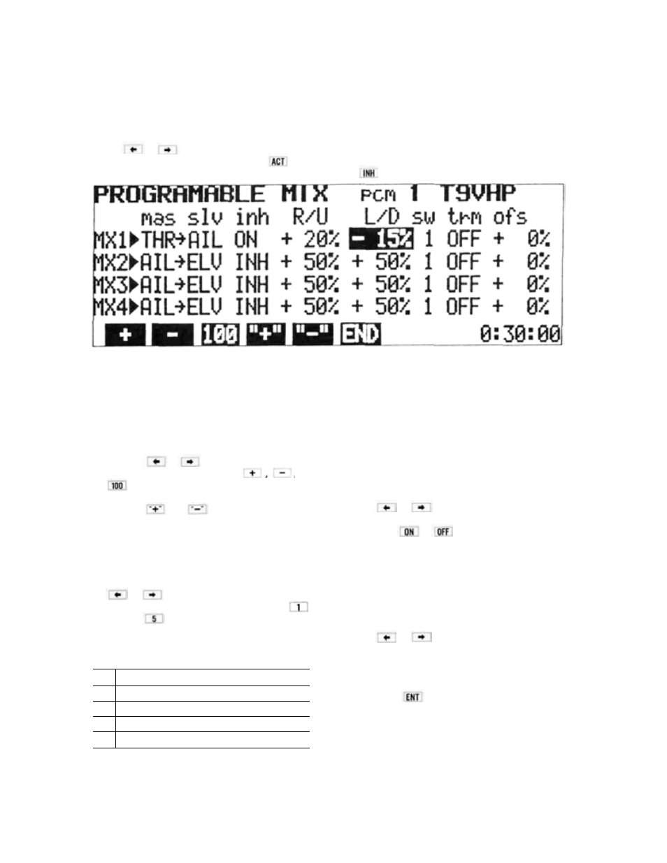 Adjustments and flight techniques, The or cursor key | Futaba 9VHP User Manual | Page 28 / 28