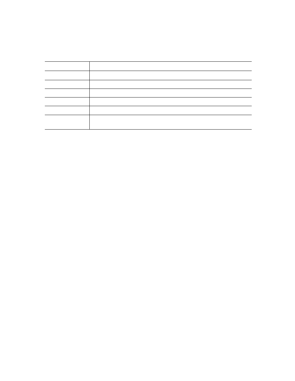 Set contents, Ratings | Futaba 9VHP User Manual | Page 5 / 28