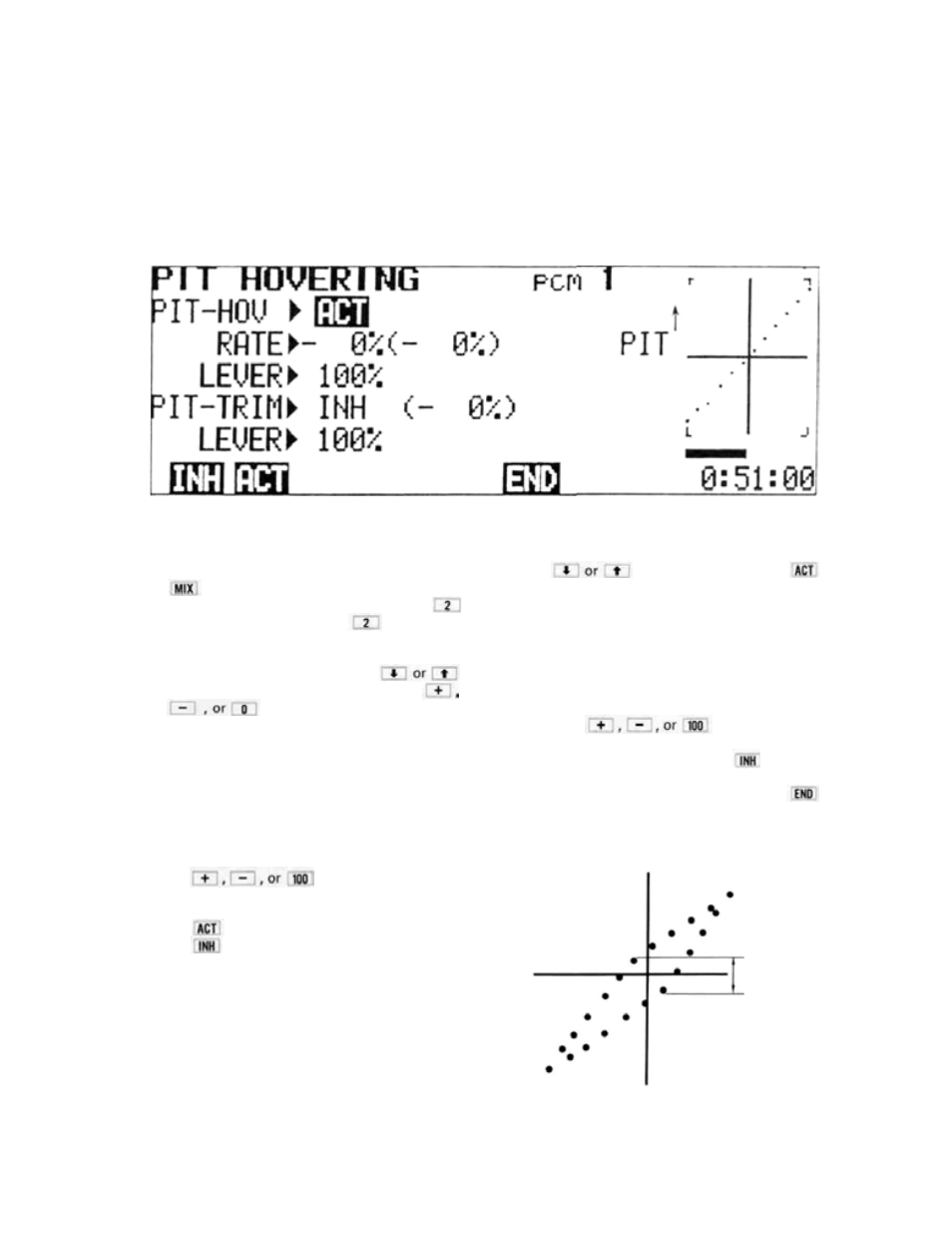 Futaba 9VHP User Manual | Page 5 / 32