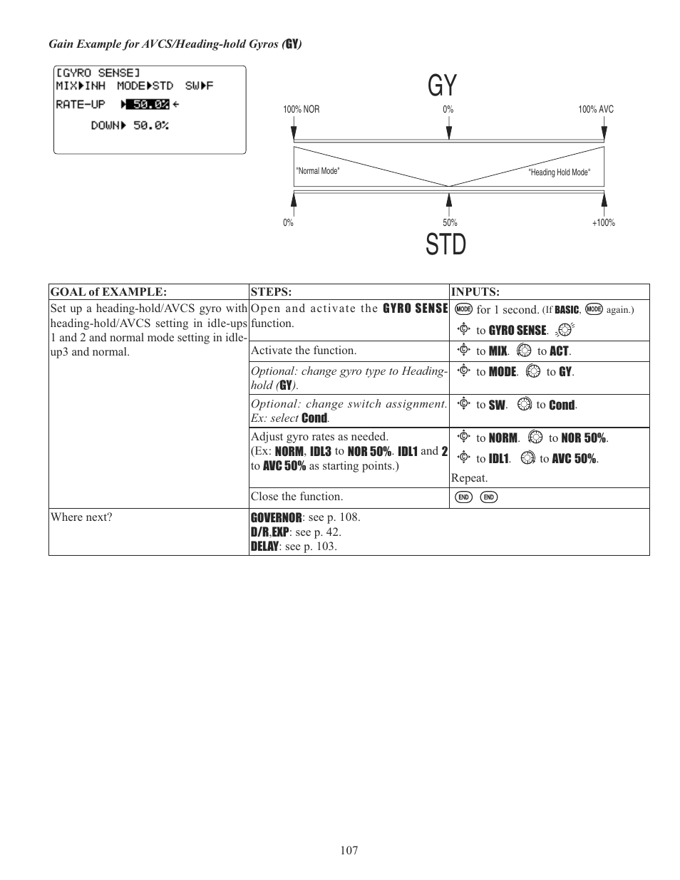 Gy std | Futaba 10C 2.4GHz User Manual | Page 107 / 119