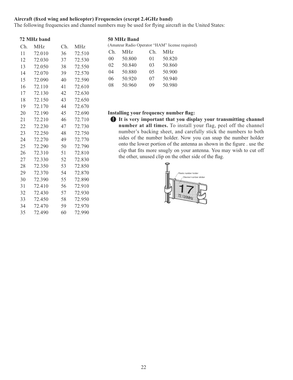 Futaba 10C 2.4GHz User Manual | Page 22 / 119