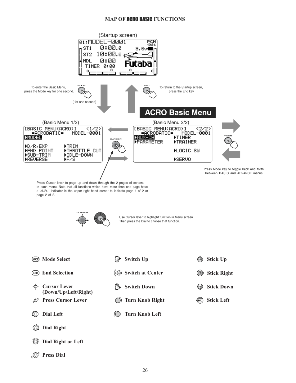 Acro basic menu | Futaba 10C 2.4GHz User Manual | Page 26 / 119