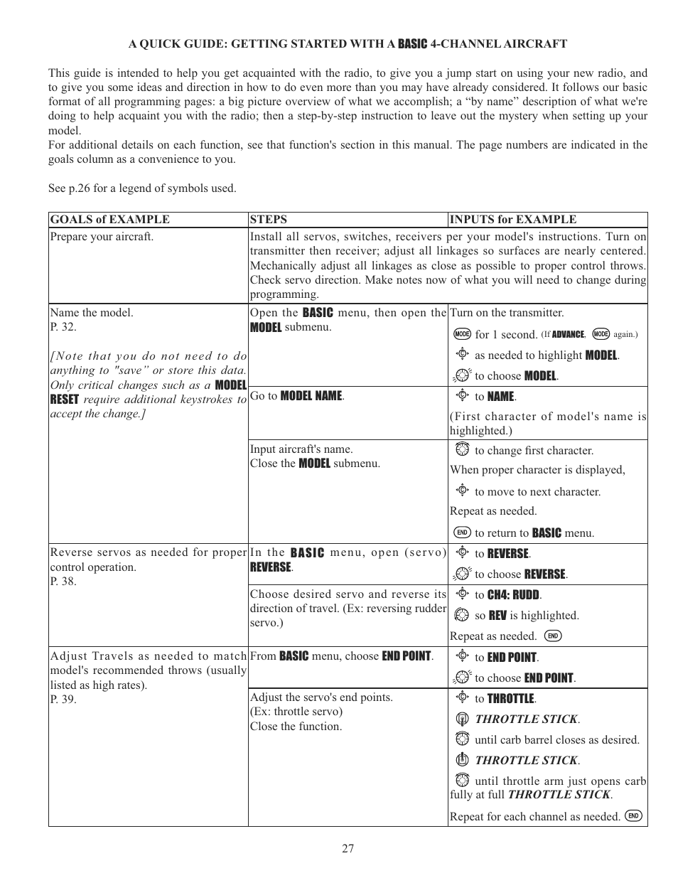 Futaba 10C 2.4GHz User Manual | Page 27 / 119