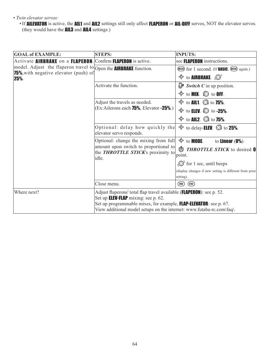 Futaba 10C 2.4GHz User Manual | Page 64 / 119