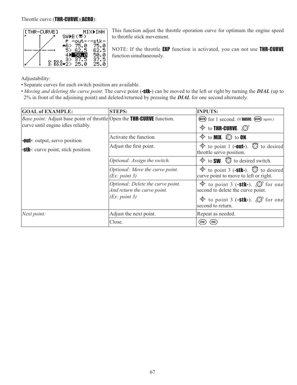 Futaba 10C 2.4GHz User Manual | Page 67 / 119