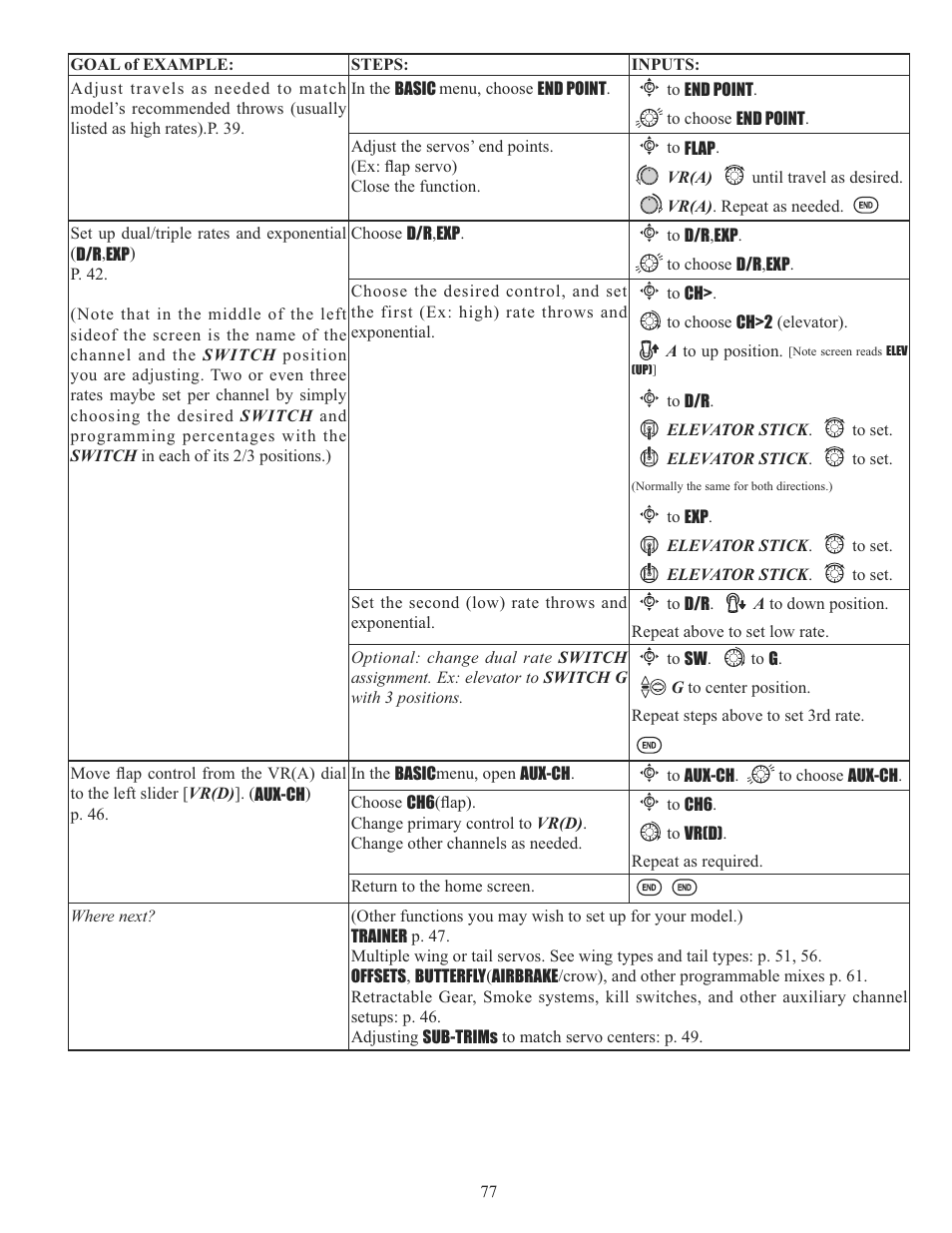 Futaba 10C 2.4GHz User Manual | Page 77 / 119