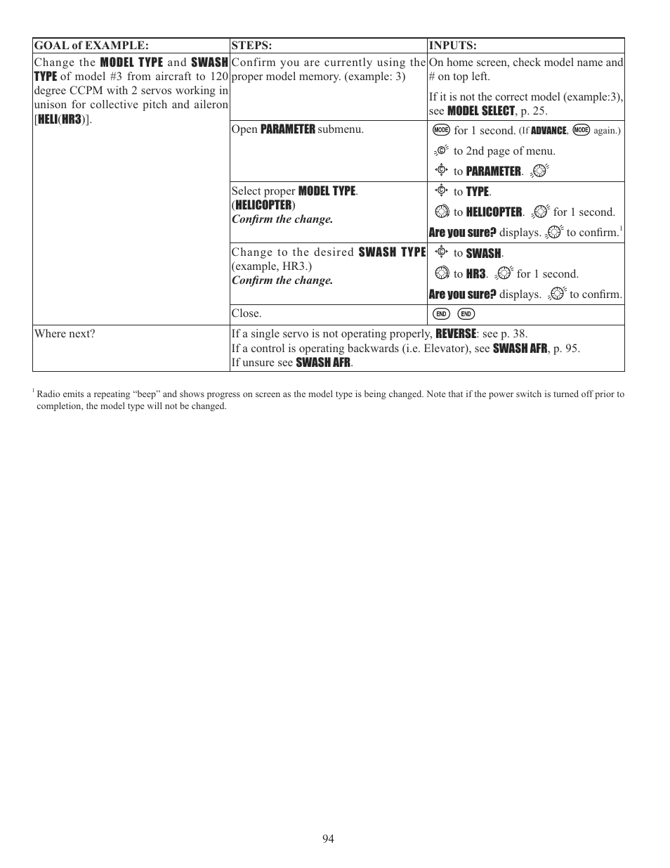 Futaba 10C 2.4GHz User Manual | Page 94 / 119