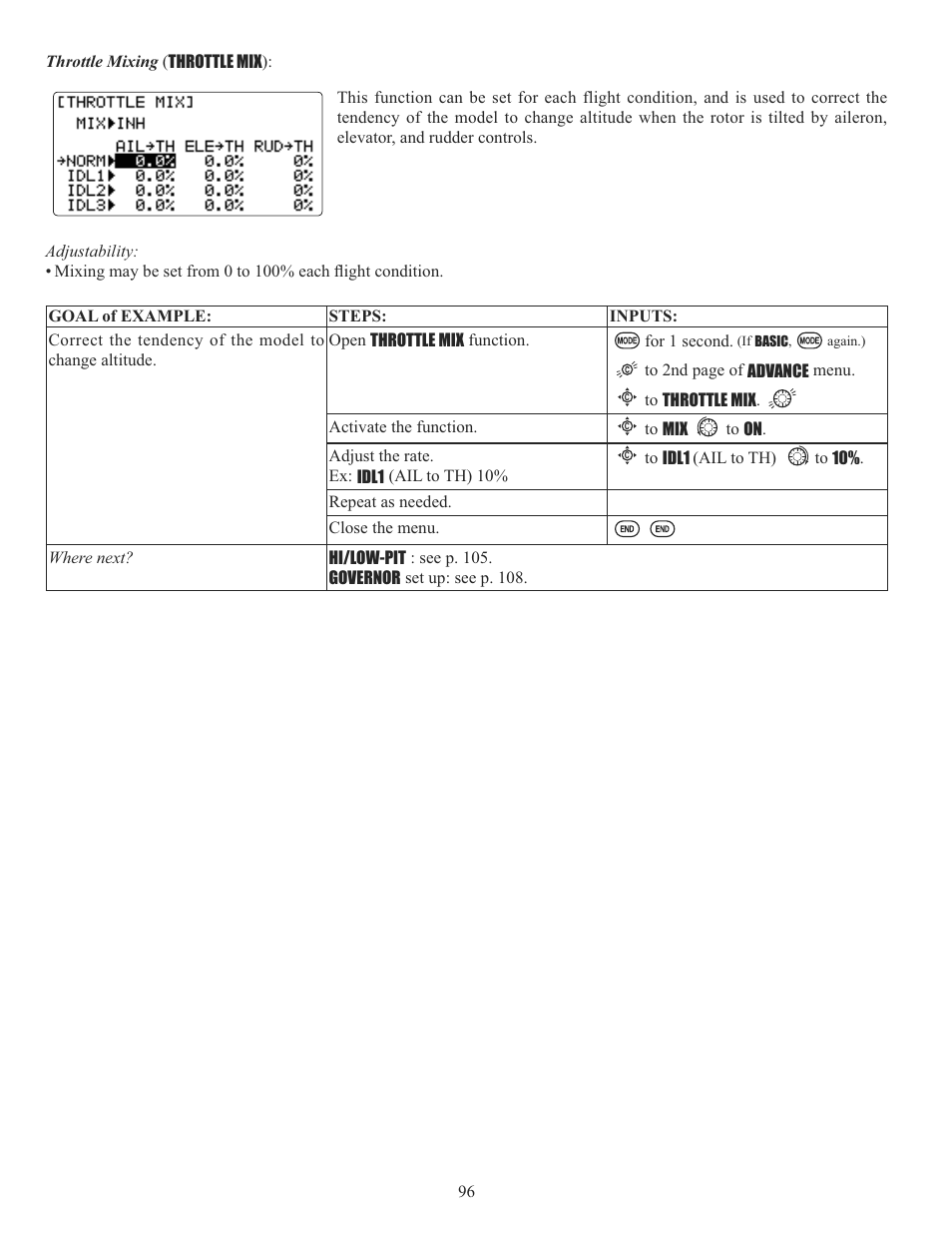 Futaba 10C 2.4GHz User Manual | Page 96 / 119