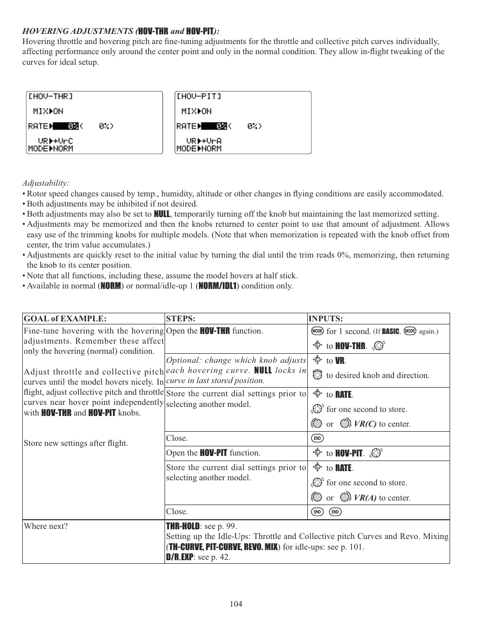 Futaba 10CG 2.4GHz User Manual | Page 104 / 119