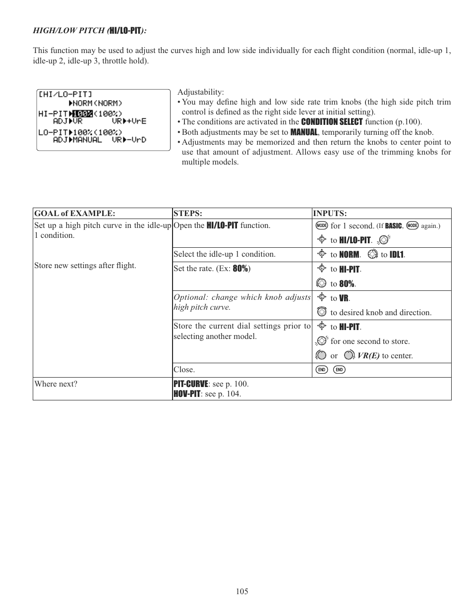 Futaba 10CG 2.4GHz User Manual | Page 105 / 119