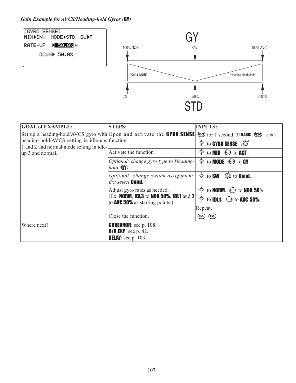 Gy std | Futaba 10CG 2.4GHz User Manual | Page 107 / 119