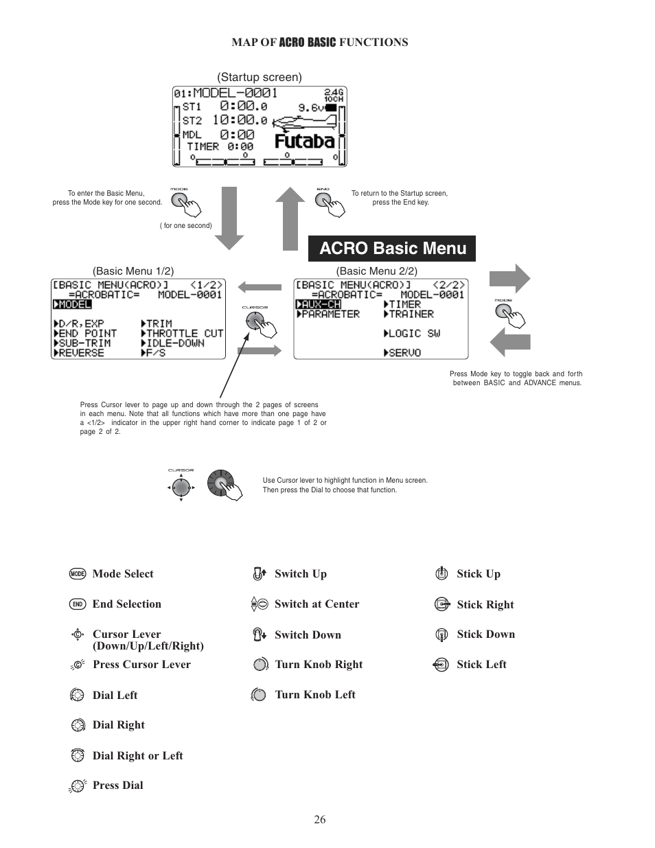 Acro basic menu | Futaba 10CG 2.4GHz User Manual | Page 26 / 119