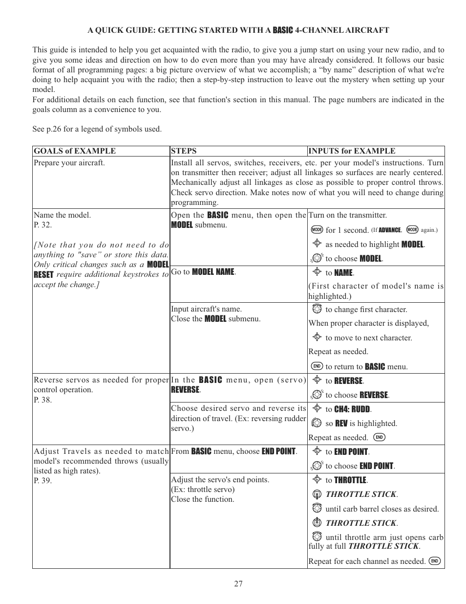 Futaba 10CG 2.4GHz User Manual | Page 27 / 119
