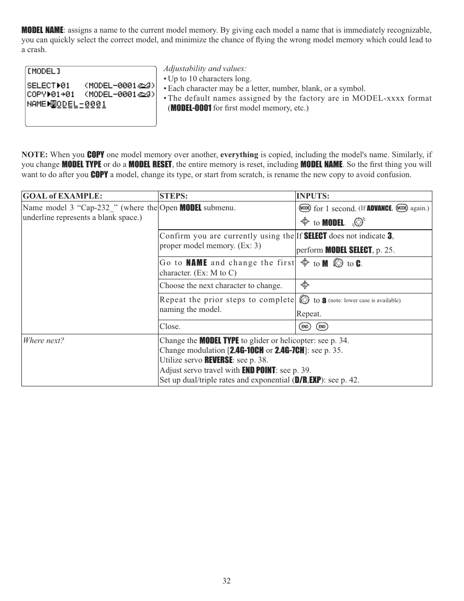 Futaba 10CG 2.4GHz User Manual | Page 32 / 119