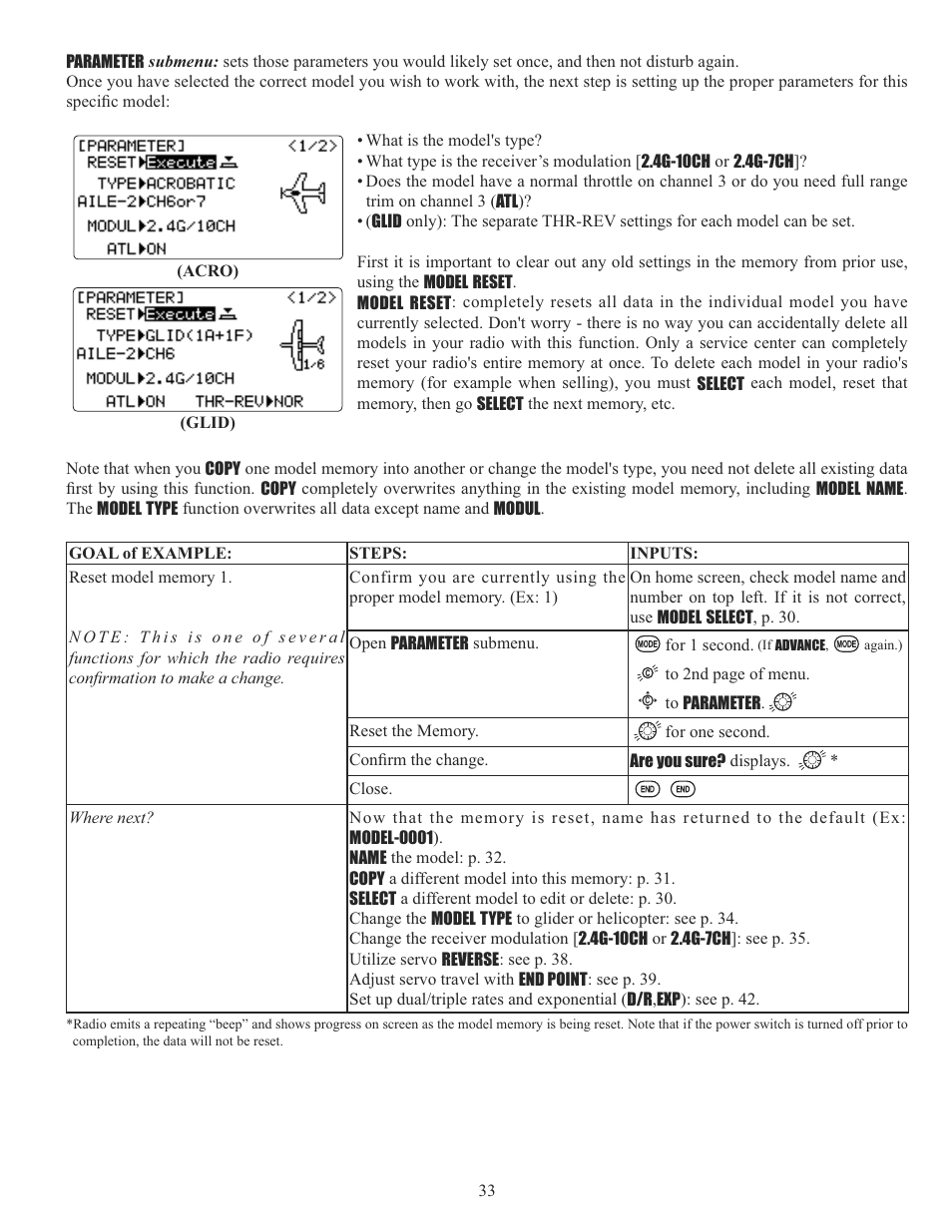 Futaba 10CG 2.4GHz User Manual | Page 33 / 119