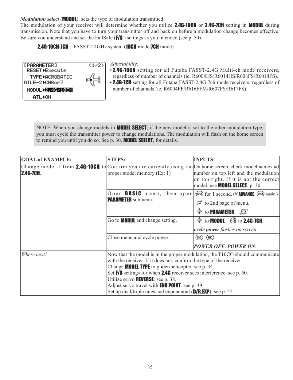Futaba 10CG 2.4GHz User Manual | Page 35 / 119